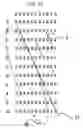 Fig. 09 - Apparatus, system and method for extracting structure of song lyrics using repeated pattern thereof