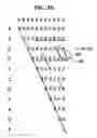 Fig. 10 - Apparatus, system and method for extracting structure of song lyrics using repeated pattern thereof