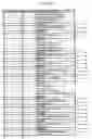 Fig. 12 - Apparatus, system and method for extracting structure of song lyrics using repeated pattern thereof