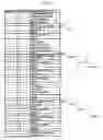 Fig. 13 - Apparatus, system and method for extracting structure of song lyrics using repeated pattern thereof