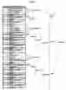 Fig. 14 - Apparatus, system and method for extracting structure of song lyrics using repeated pattern thereof