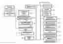 Fig. 01 - Music practice supporting appliance