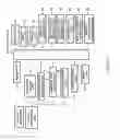 Fig. 02 - Music practice supporting appliance