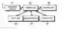 Fig. 01 - Apparatus and method for controlling backround music in mobile communication system