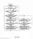 Fig. 04 - Apparatus and method for controlling backround music in mobile communication system