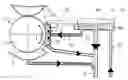 Fig. 01 - Inking device for a printing machine, in particular a flexographic printing machine