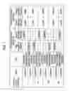 Fig. 07 - Direction change device