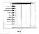 Fig. 02 - Integrated impact protecting system