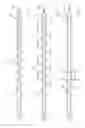 Fig. 03 - Variable speed pyrolytic waste treatment system