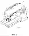 Fig. 02 - Sewing machine