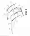 Fig. 06 - Retractable windshield for a boat