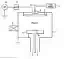 Fig. 01 - Apparatus and method for plasma processing