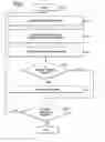 Fig. 07 - Apparatus and method for plasma processing