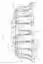 Fig. 12 - Pan breeder feeder