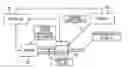 Fig. 01 - System and method to operate fuel cell in the exhaust of an internal combustion engine