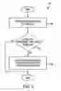 Fig. 06 - System and method to operate fuel cell in the exhaust of an internal combustion engine