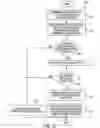 Fig. 10 - System and method to operate fuel cell in the exhaust of an internal combustion engine