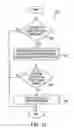 Fig. 11 - System and method to operate fuel cell in the exhaust of an internal combustion engine