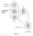 Fig. 12 - System and method to operate fuel cell in the exhaust of an internal combustion engine