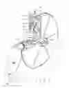 Fig. 07 - Rotary internal combustion engine