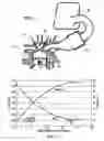 Fig. 03 - Method and apparatus for operating impulse charger for transient torque management