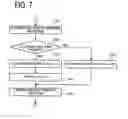 Fig. 07 - Throttle control apparatus for internal combustion engine