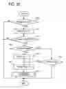 Fig. 16 - Throttle control apparatus for internal combustion engine
