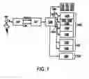 Fig. 02 - System and method for pre-processing ionization signal to include enhanced knock information
