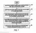 Fig. 07 - System and method for pre-processing ionization signal to include enhanced knock information