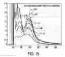 Fig. 16 - System and method for pre-processing ionization signal to include enhanced knock information
