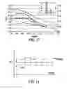 Fig. 18 - System and method for pre-processing ionization signal to include enhanced knock information