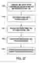 Fig. 32 - System and method for pre-processing ionization signal to include enhanced knock information