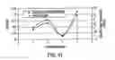 Fig. 41 - System and method for pre-processing ionization signal to include enhanced knock information