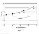 Fig. 47 - System and method for pre-processing ionization signal to include enhanced knock information
