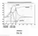 Fig. 54 - System and method for pre-processing ionization signal to include enhanced knock information