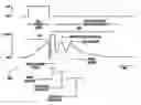 Fig. 01 - System and method of selecting data content of ionization signal