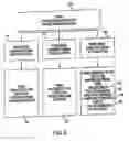 Fig. 06 - System and method of selecting data content of ionization signal