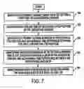 Fig. 07 - System and method of selecting data content of ionization signal