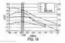 Fig. 17 - System and method of selecting data content of ionization signal