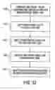 Fig. 32 - System and method of selecting data content of ionization signal