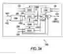 Fig. 34 - System and method of selecting data content of ionization signal