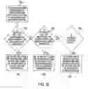 Fig. 35 - System and method of selecting data content of ionization signal