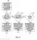 Fig. 37 - System and method of selecting data content of ionization signal