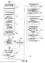 Fig. 44 - System and method of selecting data content of ionization signal