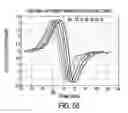Fig. 56 - System and method of selecting data content of ionization signal
