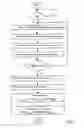 Fig. 02 - System for determining the start of combustion in an internal combustion engine