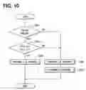 Fig. 07 - Fuel pressure controller for direct injection internal combustion engine