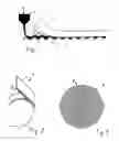 Fig. 02 - Method for producing a ceramic filter element