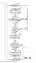 Fig. 34 - Drug dispensing device with flexible push rod