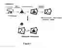 Fig. 02 - Molecularly imprinted polymers selective for nitrosamines and method of preparing the same